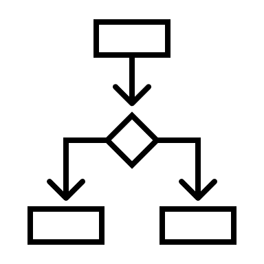 Randomisation flowchart
